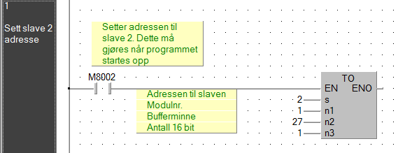 2.5.2 Oppkobling slave-pls For at slave PLS-ene skal kunne kommunisere sammen med master, må de ha en adresse på profibusnettverket.