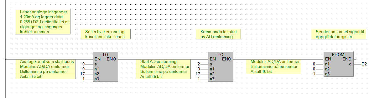 Vi skal nå lese de analoge inngangene til omformeren, og dette gjøres også i tre steg.