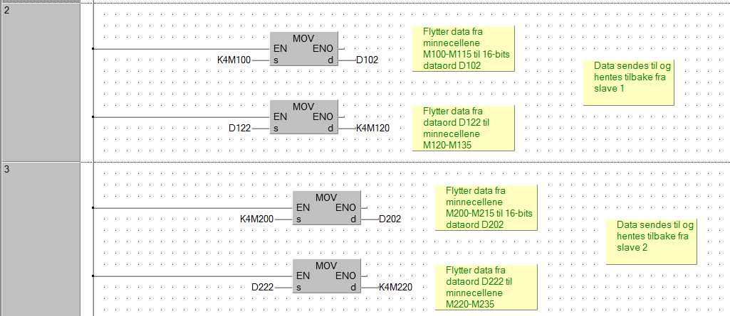 6.2.3 Master Dataregister