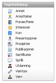 CV-søk CV-databasen dekker alle vanlige kategorier.