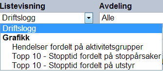 Utførte strakstiltak Listevisning Gir deg nå også mulighet til å få ut grafiske visninger. For detaljer/eksempler, ref. kapittel 5.0.3 Grafikk visning - Driftslogg.