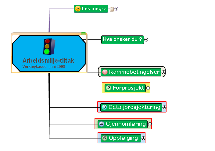 61 Ser på