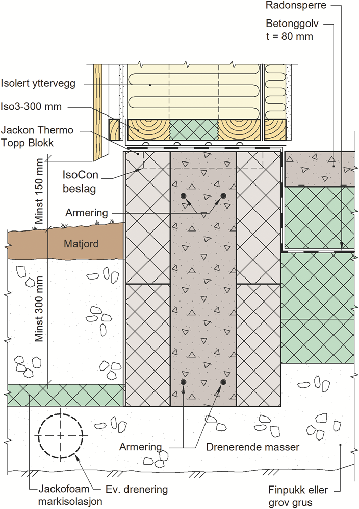 SINTEF Teknisk Godkjenning Nr. 2144 Side 5 av 6 Fig.