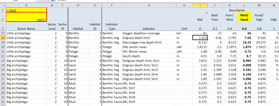 Metadata The developing tool Excel-based prototype Will be online at end project Option to choose and weight