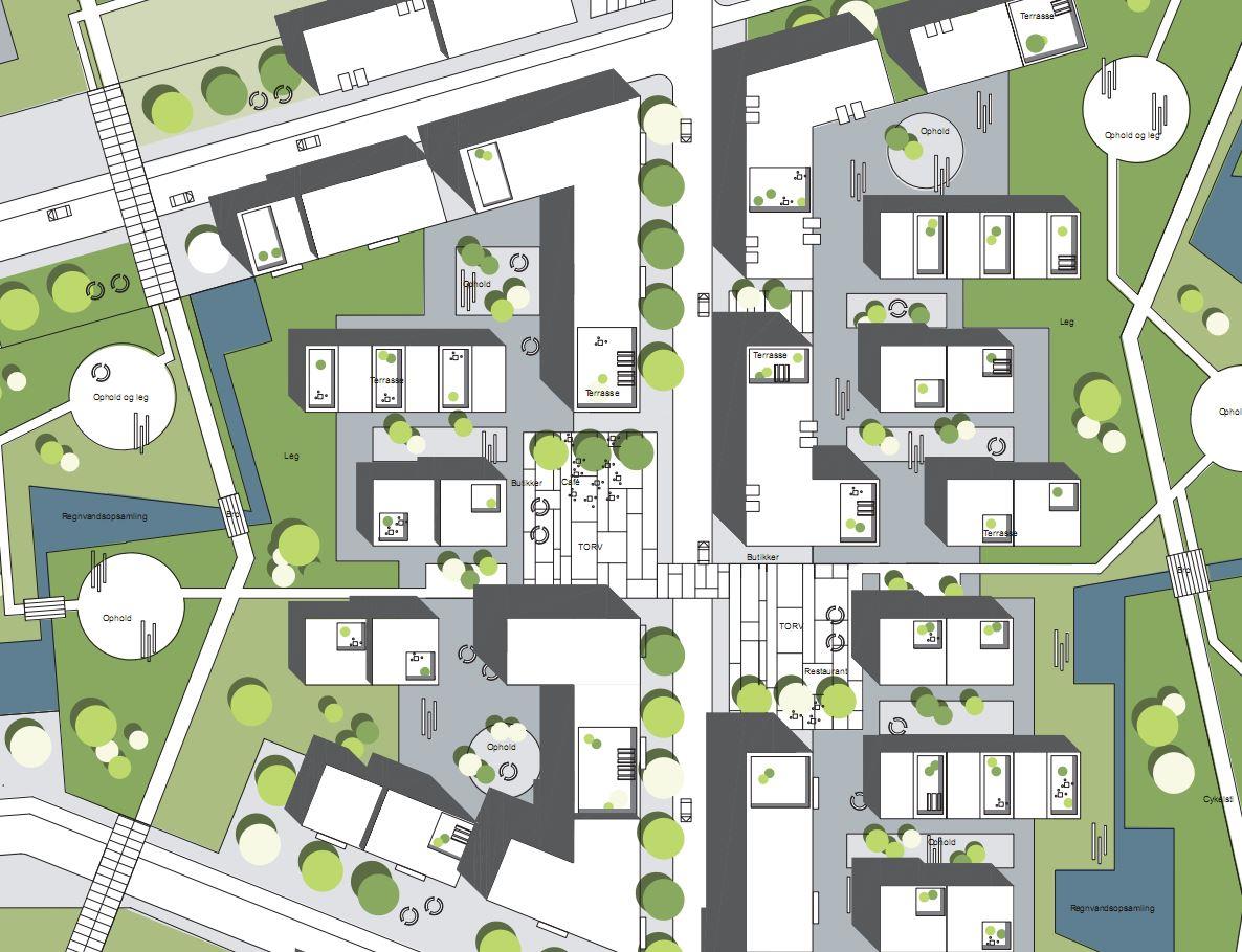 Boligate og bykvartal Bebyggelse rundt et indre gårdsrom.