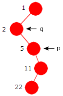 Delkapittel 5.1 