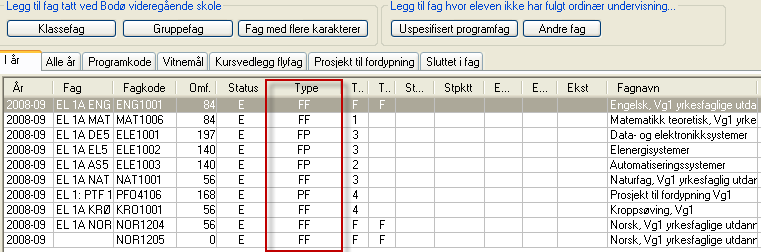 Variabel Feltnavn Definisjon Fagtype Type Gruppering av fag etter Rundskriv Udir-08-2010 og skriv fra Utdanningsdirektoratet om Føring av vitnemål og kompetansebevis for videregående opplæring i