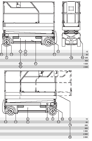 5.3.1 Produktmerker (olje smørning) Produkt Spesifikasjon Symbol Fabrikantens smøremiddel Hydraulisk olje AFNOR 48602 BP Bio hydaulisk ISO VG 46 SHF ZS 46 olje (velgfritt) Hydraulisk olje