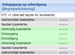 1.6.2 Naturressurser og beredskapssituasjon i området Hendelsen inntreffer i Vestfjorden og vil påvirke både de miljøsårbare områdene Værøy og Røst og øvrige deler av ytre Lofoten.