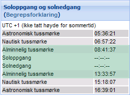 1.7.2 Naturressurser og beredskapssituasjon i området Hendelsen inntreffer utenfor Finnmarkskysten og truer store kyststrekninger østover med stedvis høy sårbarhet for sjøfugl og fisk.