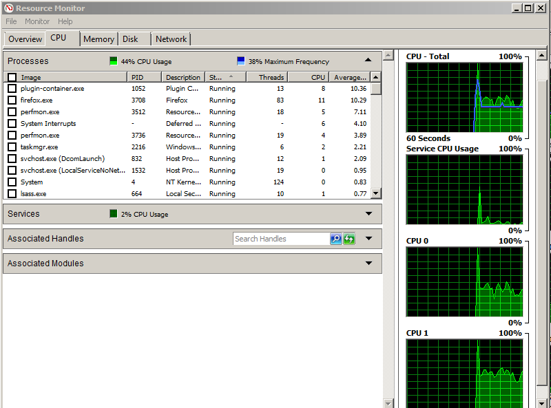 Task Manager: Man kan åpne Task Manager med Ctrl-Alt-Del, eller starte den fra kjør-linjen (eller programoversikten.) Dette er et windows program som viser hva som pågår i PC-en for øyeblikket.