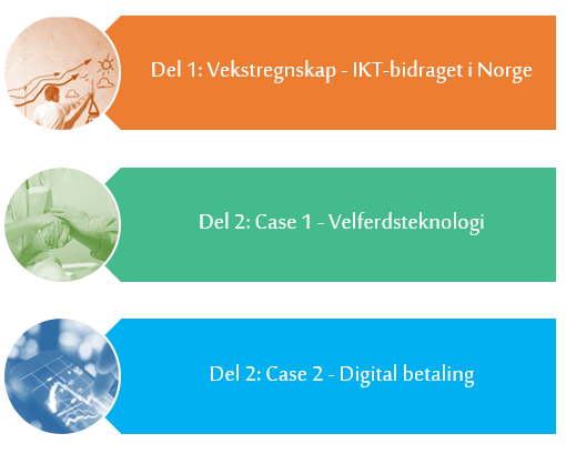 nedlasting, deling og lagring av store mengder data tilgjengeliggjort.