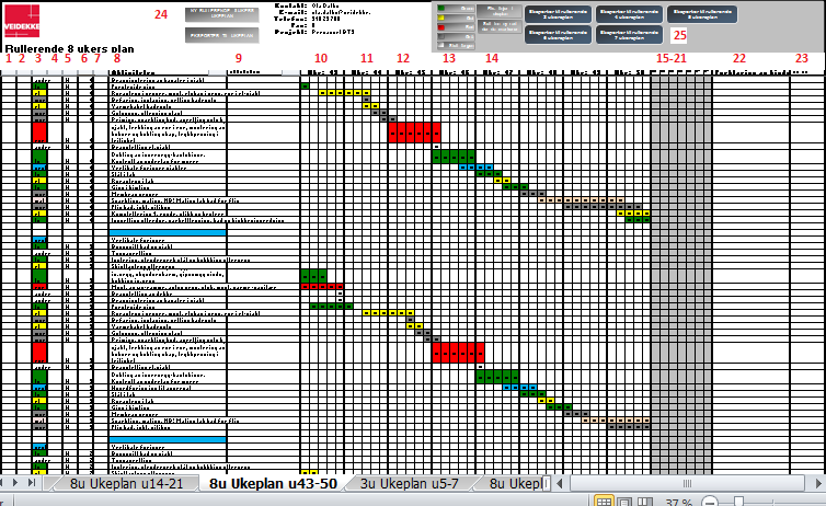 Evaluering av Involverende Planlegging: case Br.Reme 10