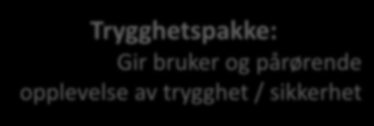 Hva inneholder en trygghetspakke?