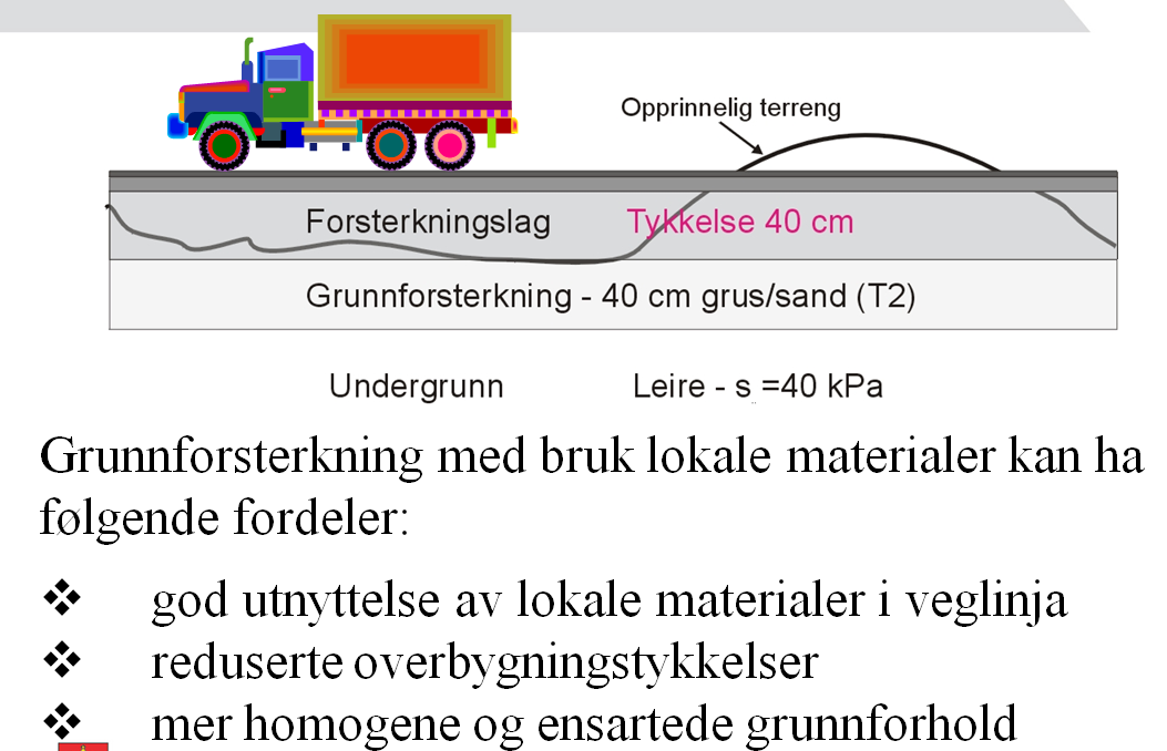 Hvordan oppnå et homogent fundament?