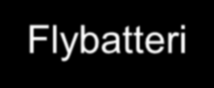 Flybatteri 39 Ekstreme krav til: Startstrømmer på >2500 A (starter hovedmaskinen på et helikopter.