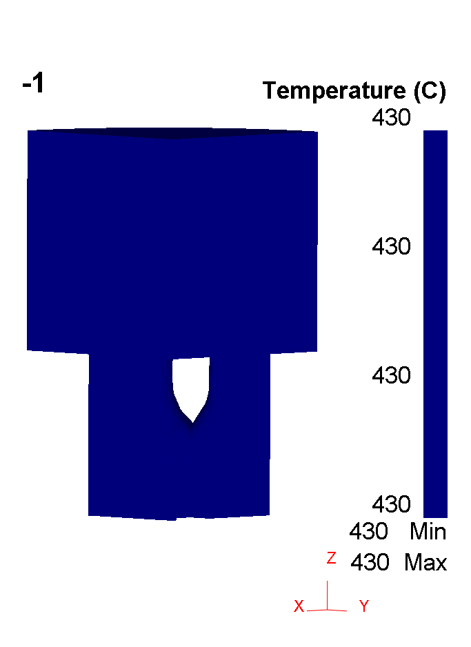 (a) (b) Figur 6.3. Temperaturfordeling (a) første del (b) andre del av simulering er ved videre simulering fra fylling av sveisekammeret.