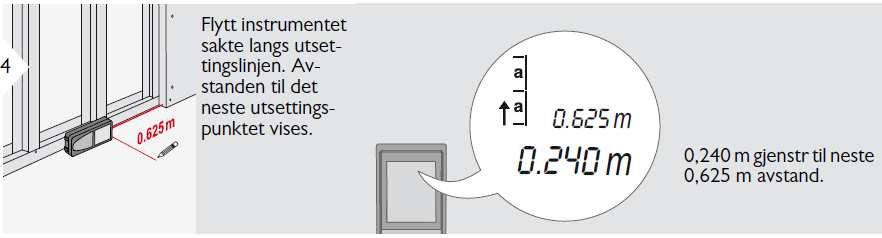 Tekniske data * gjelder for 100 % målreflektivitet (hvitmalt vegg), svak belysning, 25 ºC ** gjelder for 10 to 500 % målreflektivitet, sterk belysning, - 10