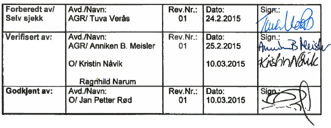 DOKUMENT / RAPPORTITTEL OG GODKJENNINGSSIDE Title: Årlig utslippsrapport RWE Dea Norge AS 2014 Prosjekt: PL420 Titan Appraisal PL420 Atlas Dok.ID/R.no.: File Nr.