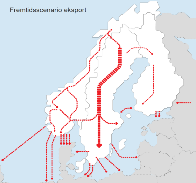 Store endringer i flytmønster neste ti år Mer Nord-Sør flyt Mer øst-vest flyt, men dempes av