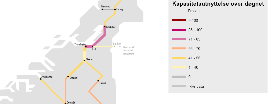 Åndalsnes - Oslo (Raumabanen og Dovrebanen) o 2 kombitog (containere, vekselflak og semitrailere) pr dag hver veg Østerdalen - Skogn (Rørosbanen og Nordlandsbanen) o 1 systemtog (tømmer og flis) pr