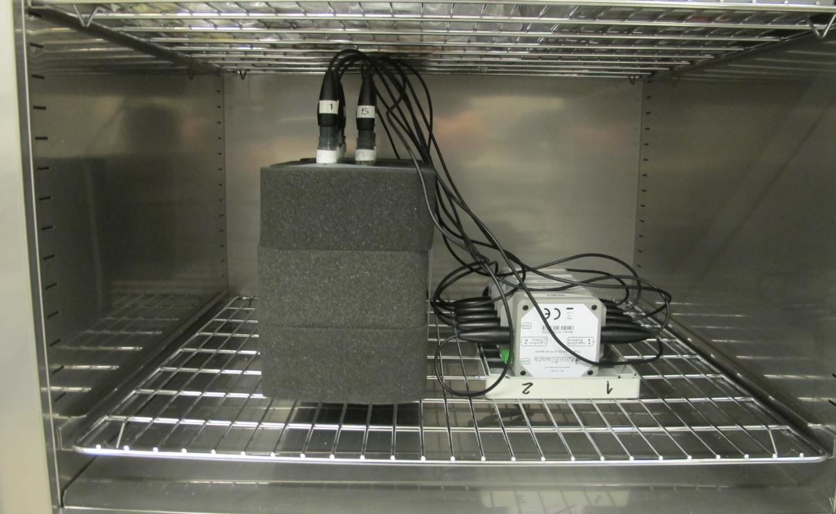 Måling av RF i boreprøvene Sensoren må være montert i prøven i 3 døgn ved stabil temperatur (20-25 ºC +/- 0,2 ºC), ikke lett å få til uten temperaturstabilt skap.