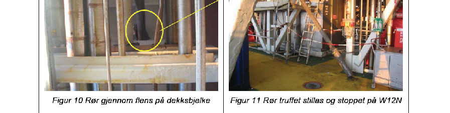 9 mot oppstabling på dekk. Han skulle deretter trekke hivet til seg da røret glapp ut i fremkant av åket og gled langs rekkverkskanten og ut over modulen, se fig 1 pkt 1.