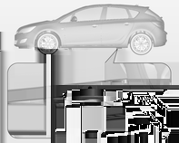 Pleie av bilen 203 Sett på jekkhåndtaket og sveiv håndtaket med jekken riktig innrettet til hjulet går klart av bakken. Variant 2: Still inn nødvendig høyde på jekken.