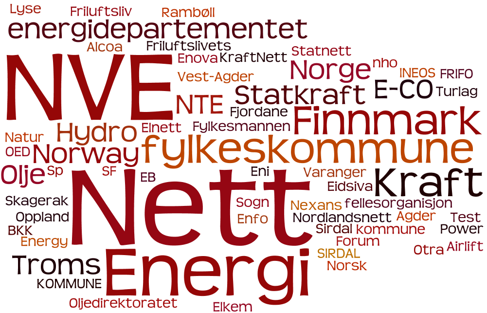 Involverende prosess Fem eksterne regionale høringsmøter Ett