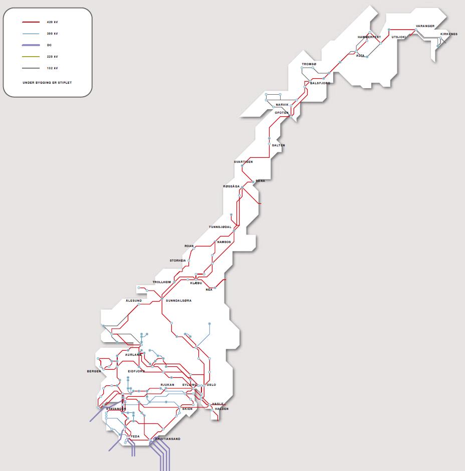 Neste generasjon sentralnett møter behovene 2013