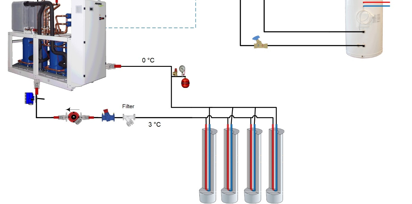 Regulering NXW med elkjele og felles styring. For å samkjøre varmepumpe og annen varmekilde kan man styre dette via en felles regulator R1 med fyringskurve.