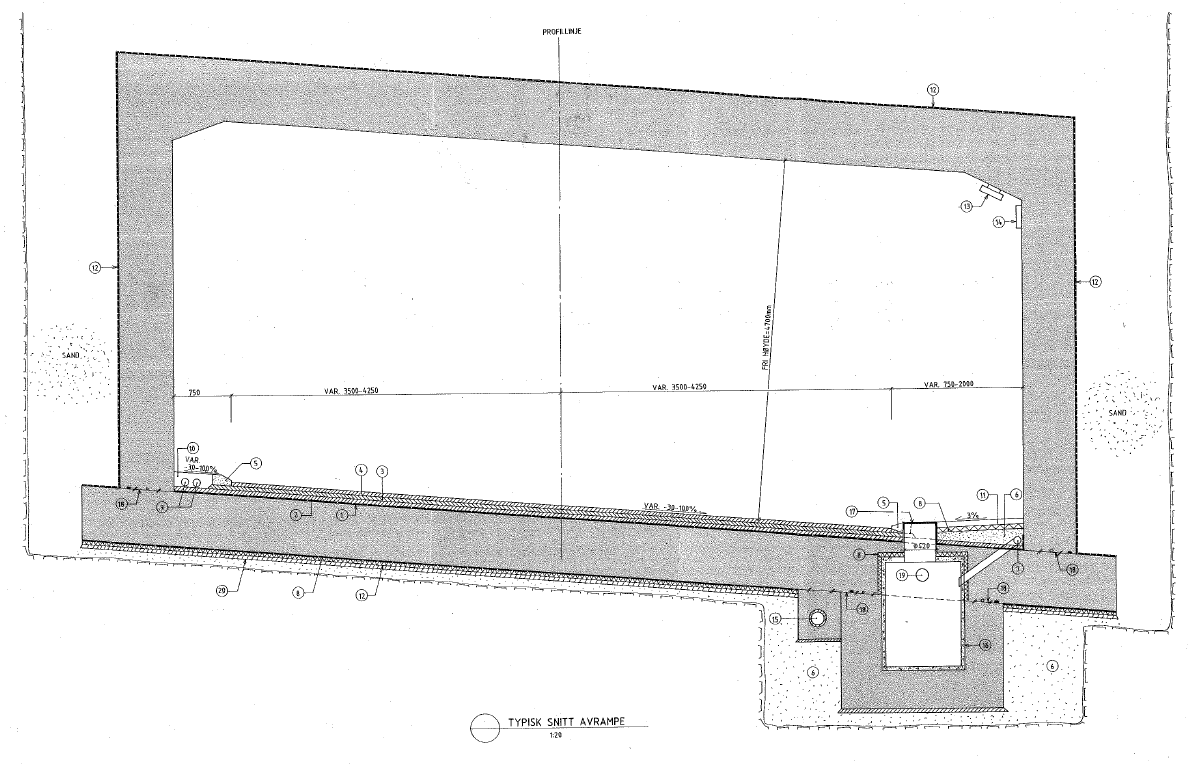 Figur 29 Typisk snitt betongtunnel pårampe
