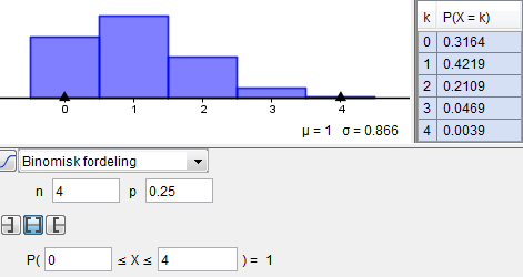 Du kan bruke GeoGebra sin «Sannsynlighetskalkulator» for å finne binomiske sannsynligheter.