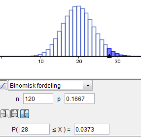 Hypotesetesting Hypotesetesting ved binomisk fordeling Hypotesetesting ved binomisk fordeling (119136) Helene har mistanke om at en av terningene som brukes i Yatzy er skadet slik at den gir sekser