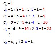Rekusiv og eksplisitt formel Rekusiv og eksplisitt formel (117587) Det er vanlig å gi de enkelte leddene i en tallfølge navn. Det første leddet kaller vi a 1, det andre leddet a 2 osv.