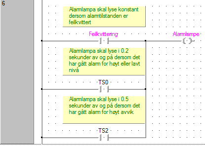 I figuren under ser vi at det er lagt inn to forskjellige timere, som skal sørge for at alarmlampa blinker med forskjellig frekvens ved de forskjellige