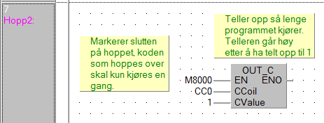 En del av algoritmen skal kun utføres en gang. Vi legger derfor med et hopp (conditional jump) i koden som er avhengig av verdien fra en teller.