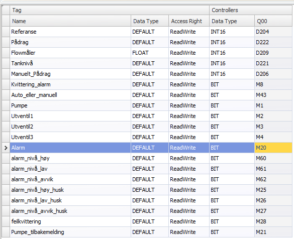 2.8.2 Tags De verdiene vi ønsker å sette og lese hos PLS-ene må legges inn som tags i ix Developer. Dette gir tag listen vist i figur 53.