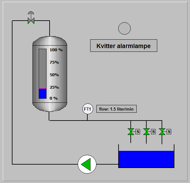 Til venstre vises en representasjon av anlegget med alle aktive komponenter. Utløpsventiler og pumpe aktiveres når de betjenes med venstre museknapp, og blir da grønn.