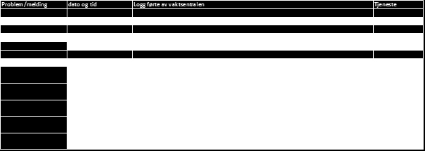 Tabellen under viser eksempel på loggføring som er grunnlag for statistikken.