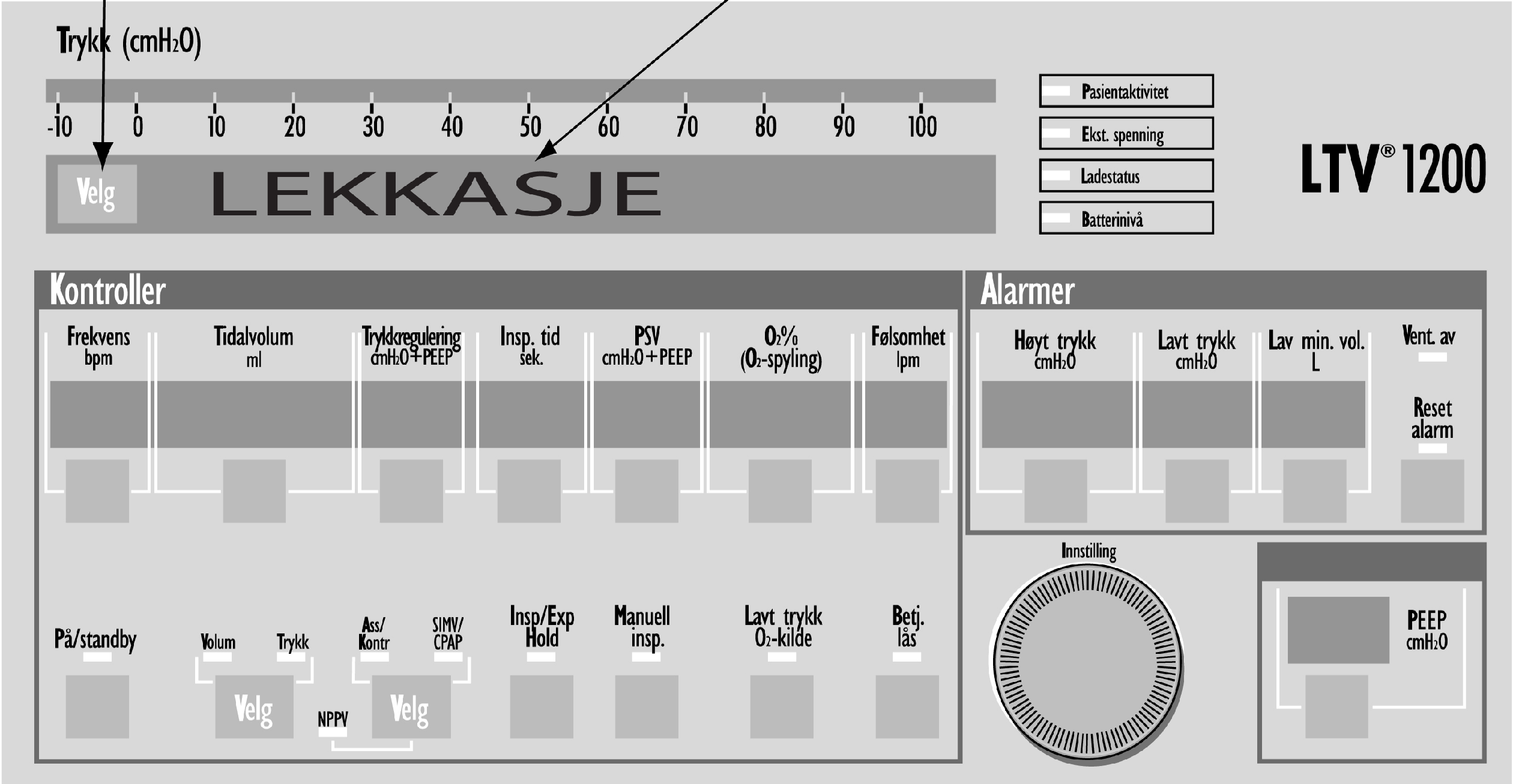 Lekkasjetest Bruk lekkasjetesten til å teste om det er lekkasjer i pasientkretsen. Slik utfører du lekkasjetesten: 1) Koble alt utstyr til pasientkretsen (f.eks.