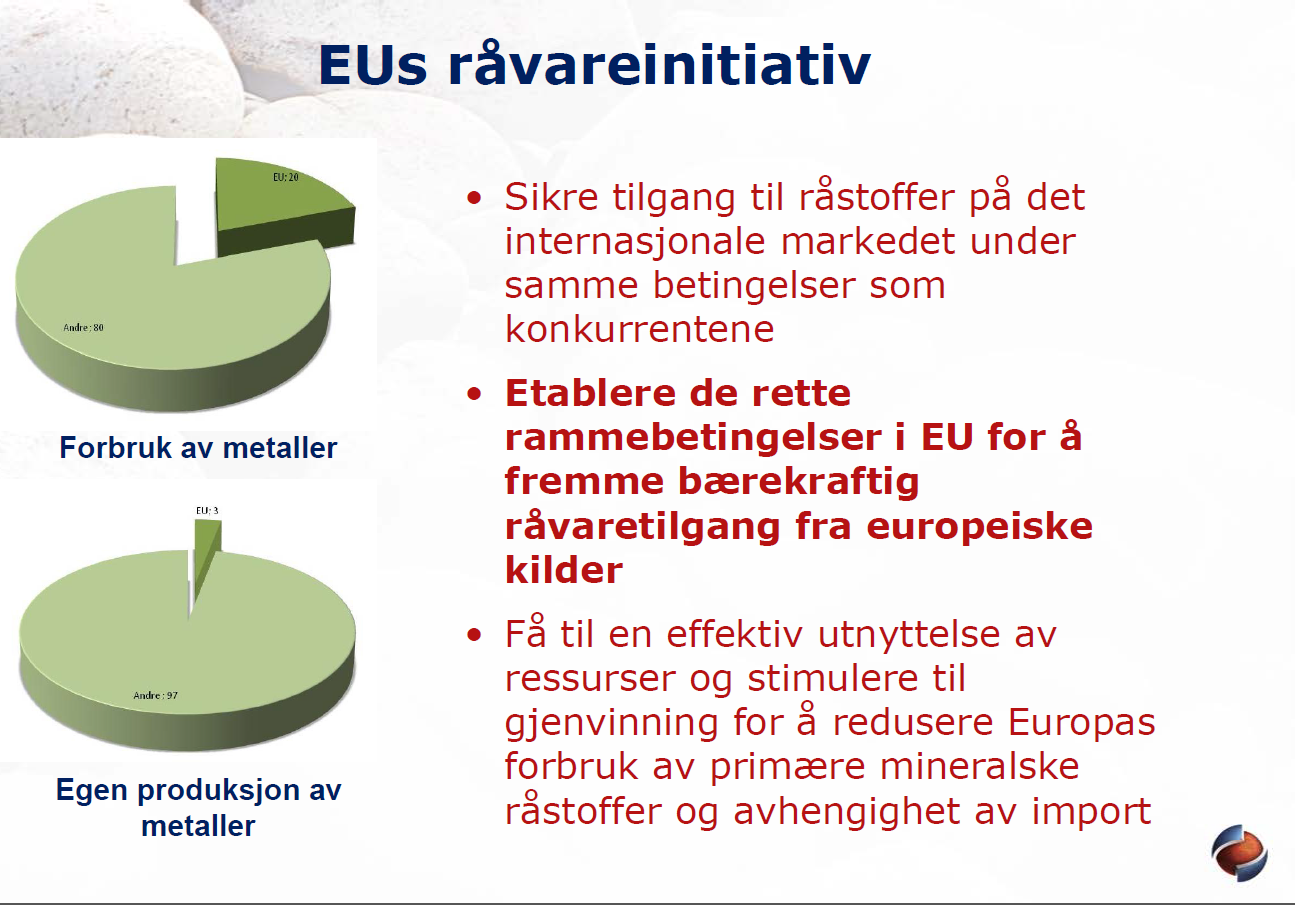 Mineralske råstoffer i