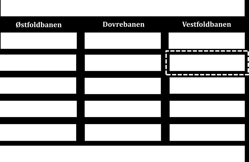 INNHOLDSFORTEGNELSE Forord Konseptvalgutredningen for Intercity området er igangsatt etter en bestilling fra Samferdselsdepartementet til Jernbaneverket, og skal danne grunnlag for Regjeringens