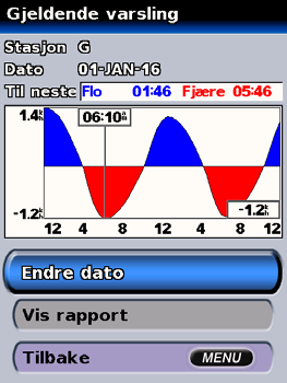 Vise informasjon Vise informasjon om tidevannstasjon Hvis du vil vise tidevannsinformasjon, velger du Tidevannsinformasjon i skjermbildet Informasjon, og velger deretter en tidevannsstasjon fra