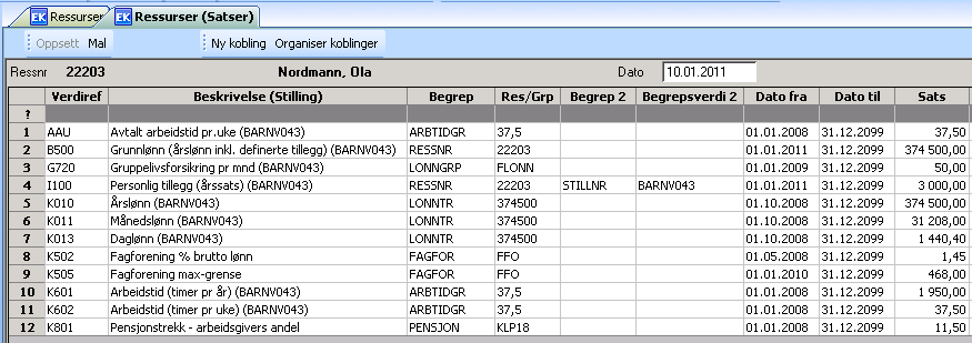 2.2 Faste lønnarter Dette skjermbildet gir deg mulighet til å se alle faste/periodiske lønn- og trekkarter som gjelder for den ansatte for en gitt dato.