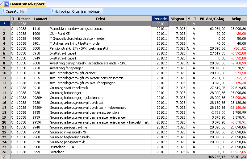 PR01B Lønnskonteringsbilag PR01C Bankliste 6 Spørring historiske lønnstransaksjoner Etter at lønnsbekreftelse PR02 er kjørt, vil transaksjonene fremkomme i spørrebildet lønnstransaksjoner som