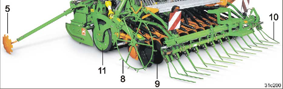 på jordbearbeidingsmaskinen) (6) Variogir (7) Avdreiningssveiv (8) sporhjul (ved variogir) (9)