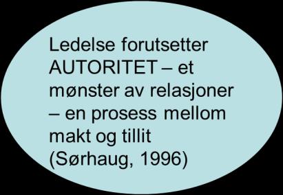 du argumenterer overbevisende og med autoritet for dette landskapet Tre viktige presiseringer: Alle (ikke bare de formelle lederne) har mulighet til å forfatte slike landskap og