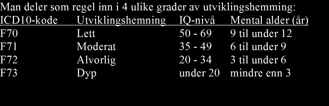 Ca 75000 personer har en form for utviklingshemning (2012), dvs ca 1,5% av befolkningen i Norge Ca 21000 er