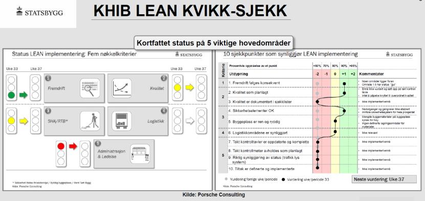 KHiB SØKNAD NR.